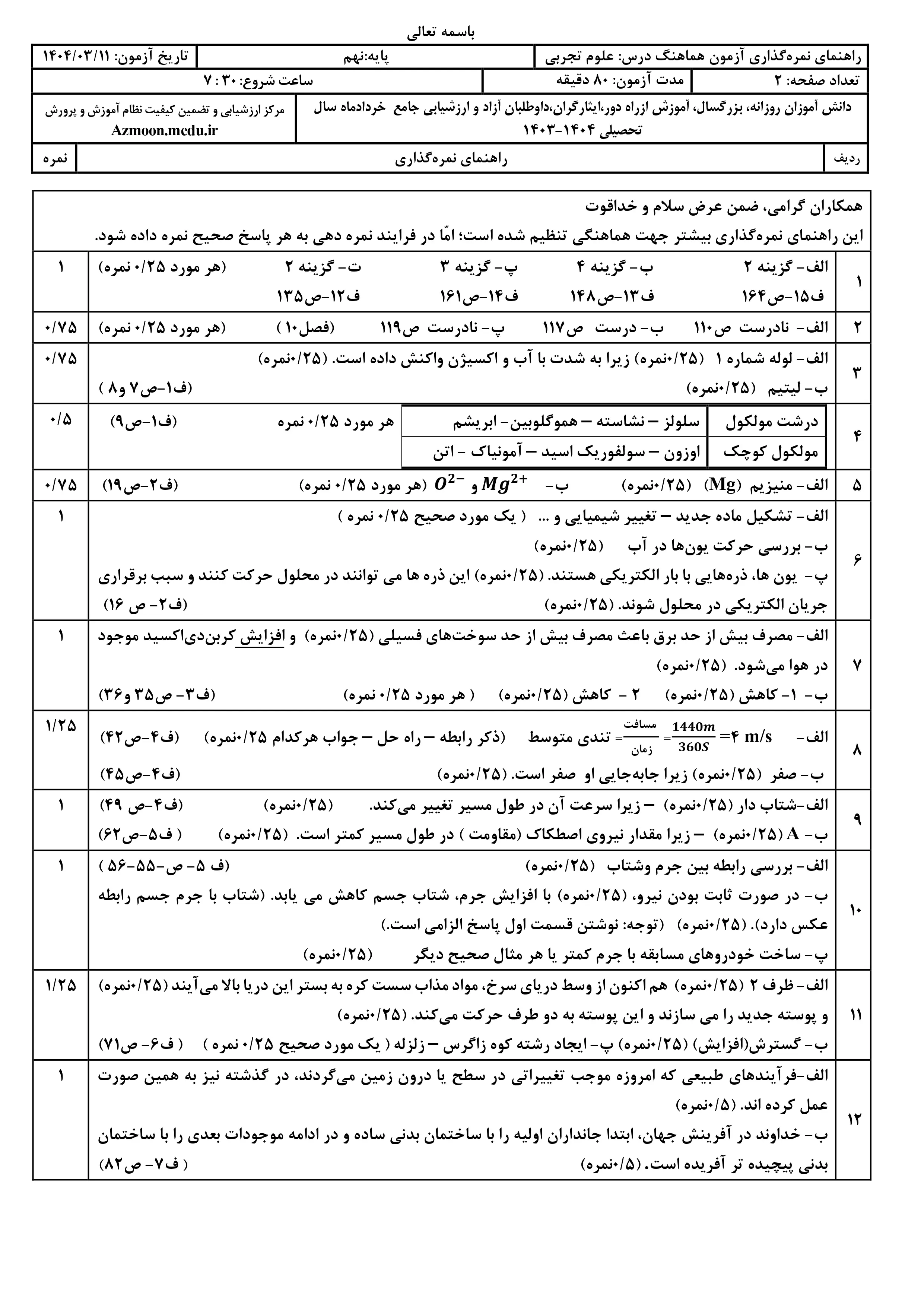 سوالات امتحان نهایی علوم تجربی پایه نهم خرداد ۱۴۰۴ + پاسخنامه (نوبت صبح)