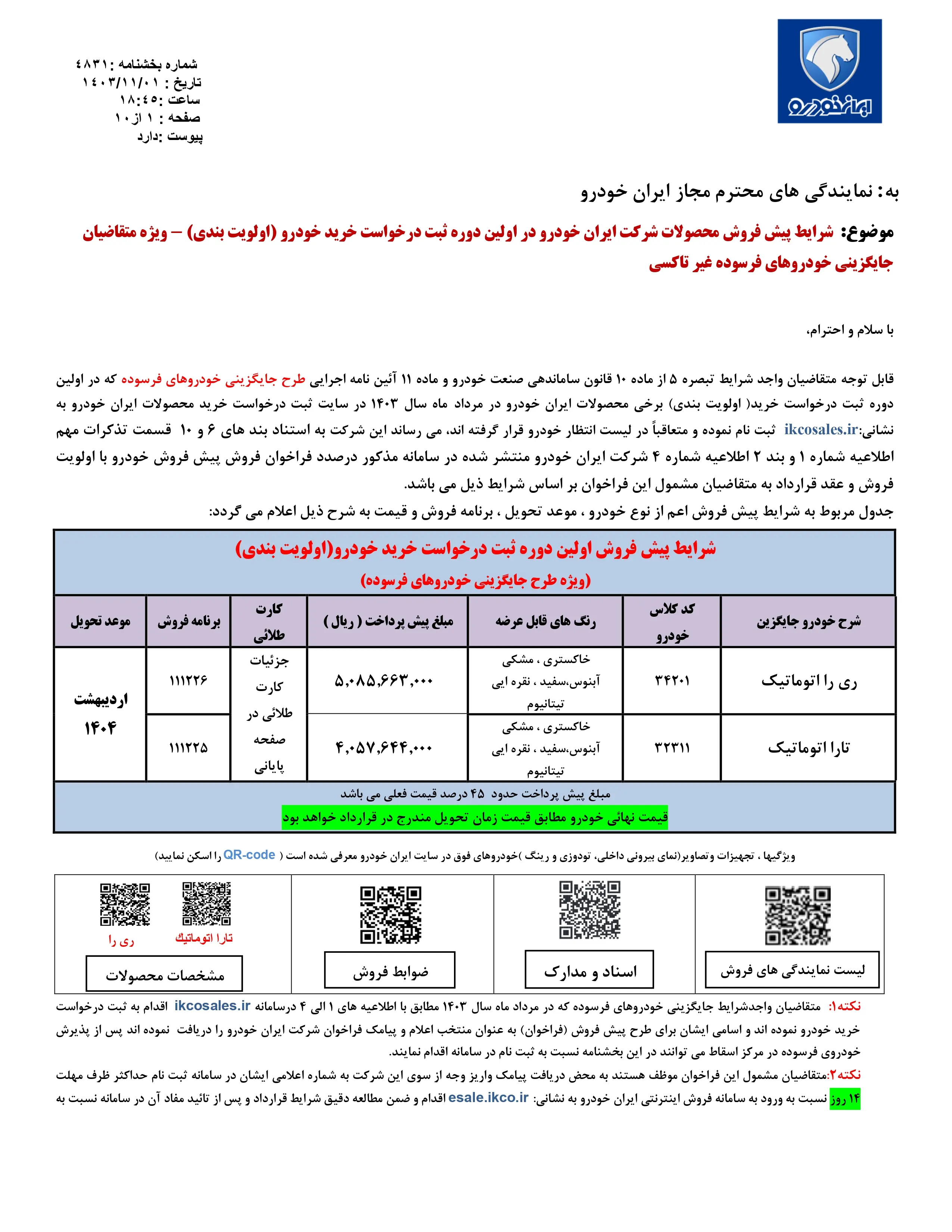 شرایط پیش فروش تارا اتوماتیک و ری را ویژه متقاضیان جایگزینی خودروهای فرسوده غیر تاکسی