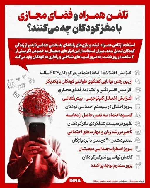 تأثیر تلفن همراه بر مغز کودکان + اینفوگرافیک