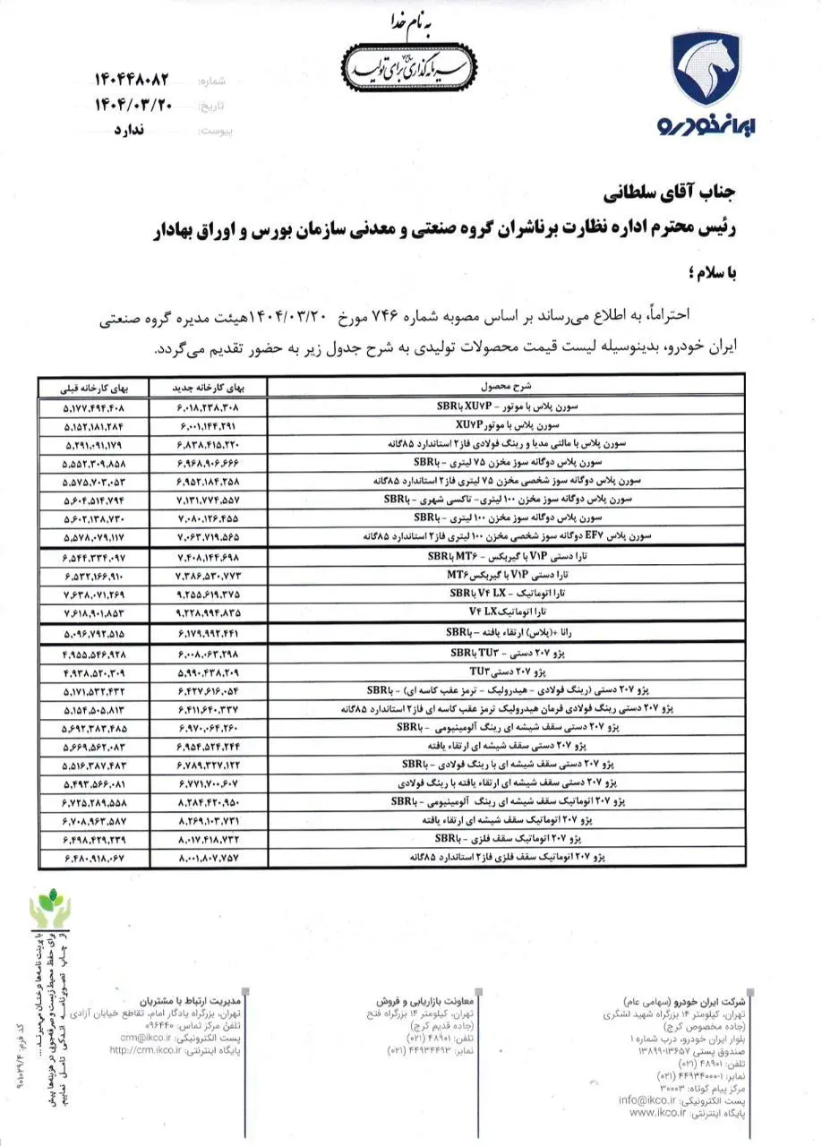 قیمت های جدید محصولات ایران‌خودرو