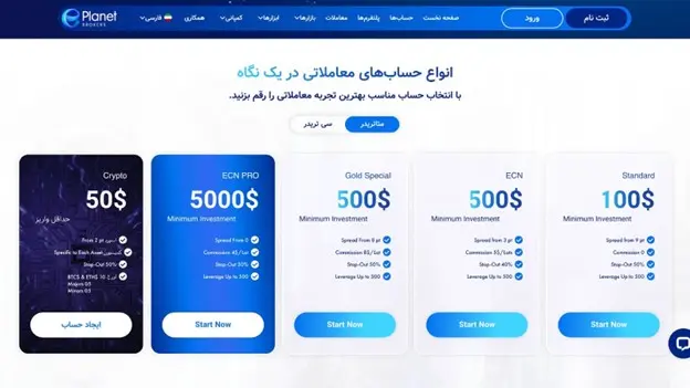 برای معاملات طلا در کدام بروکر فارکس ثبت نام کنیم؟