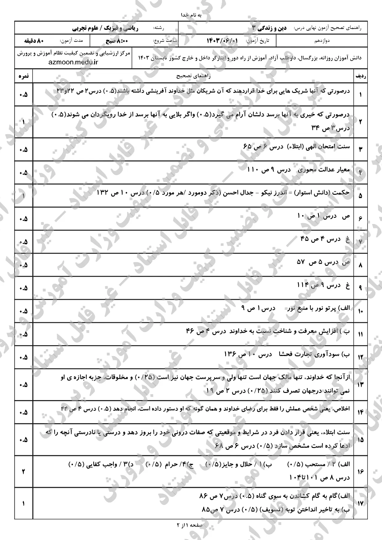 سوالات امتحان نهایی دین و زندگی دوازدهم ریاضی تجربی مرداد شهریور ۱۴۰۳ + پاسخنامه