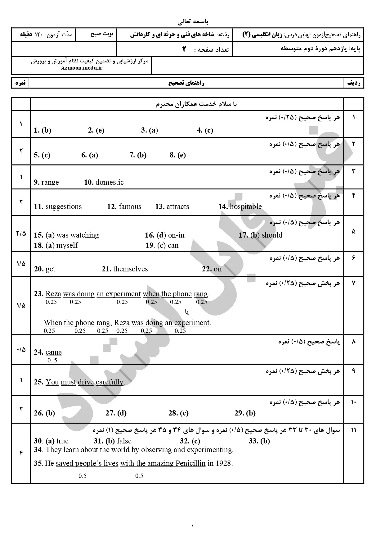 سوالات امتحان نهایی زبان انگلیسی یازدهم خرداد ۱۴۰۳ (فنی حرفه ای و کاردانش) + پاسخنامه تشریحی