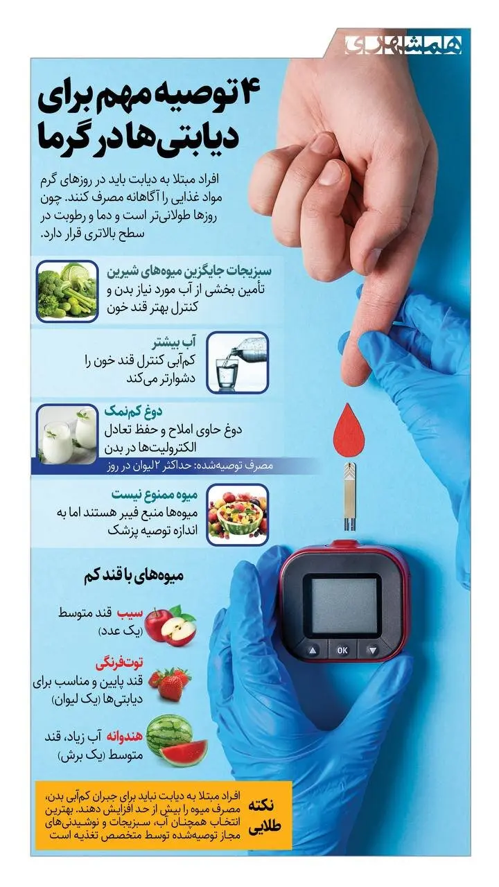۴ توصیه مهم برای دیابتی ها در گرما + اینفوگرافیک
