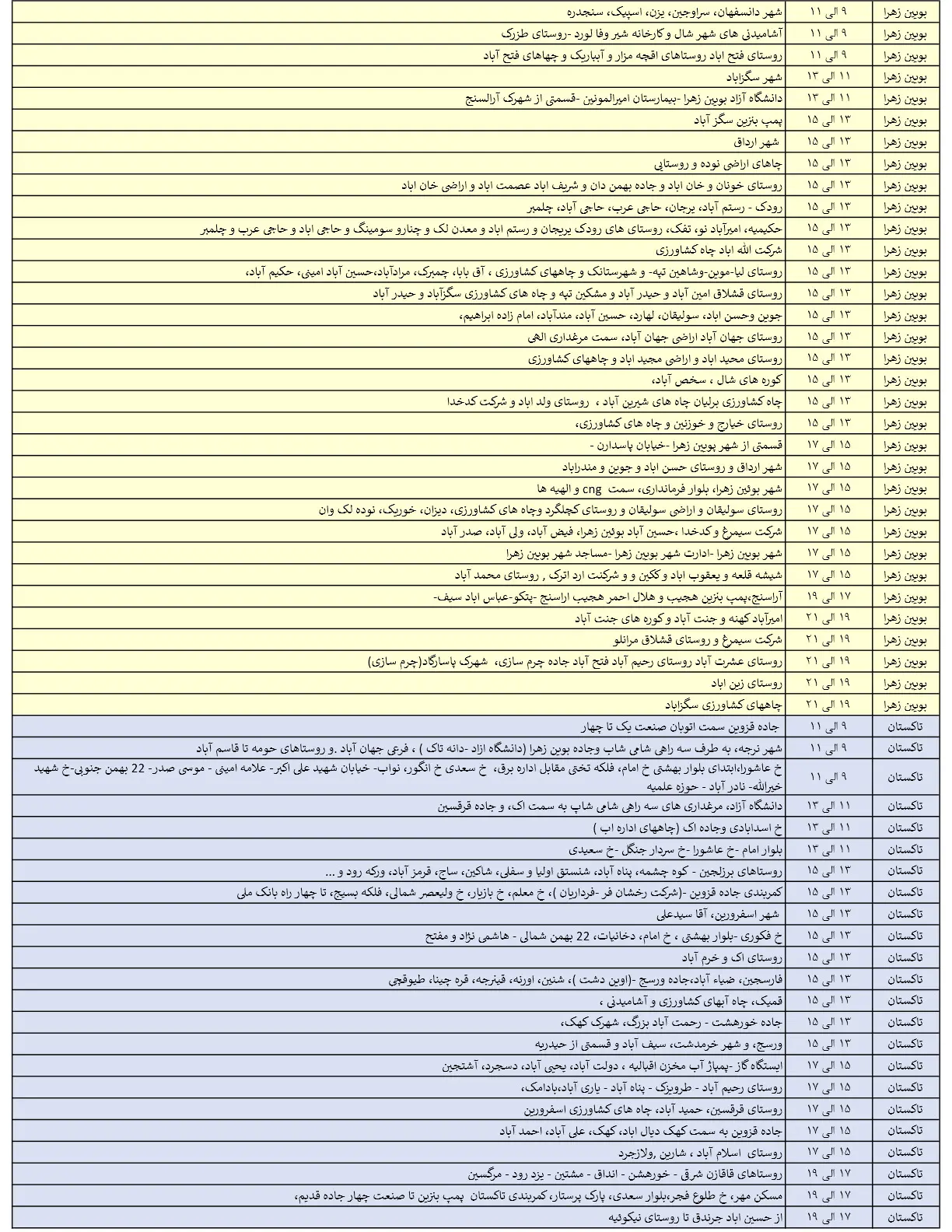 جدول خاموشی‌های برق قزوین در 13 مرداد منتشر شد