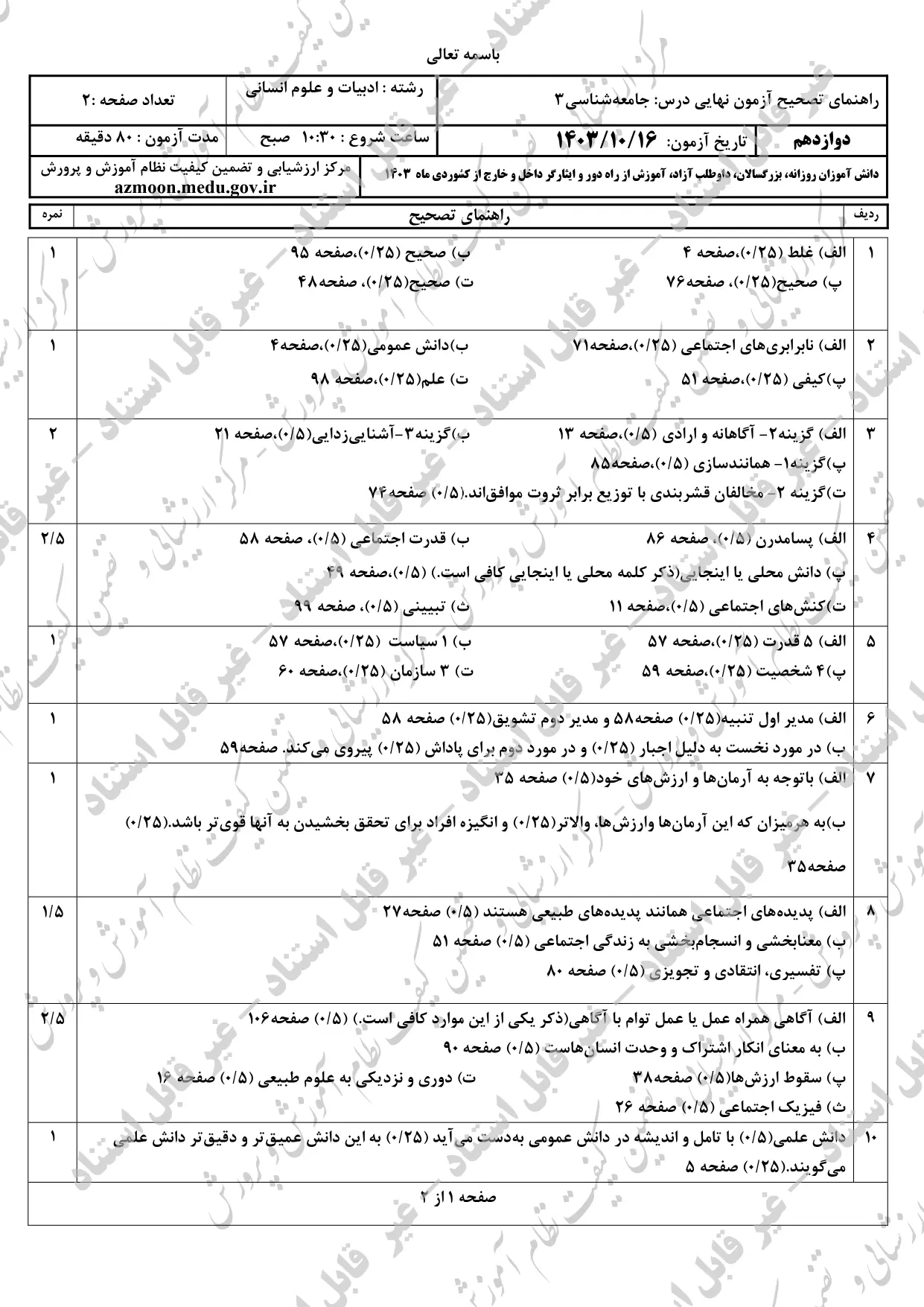 سوالات امتحان نهایی جامعه شناسی دوازدهم دی ماه ۱۴۰۳ + پاسخنامه