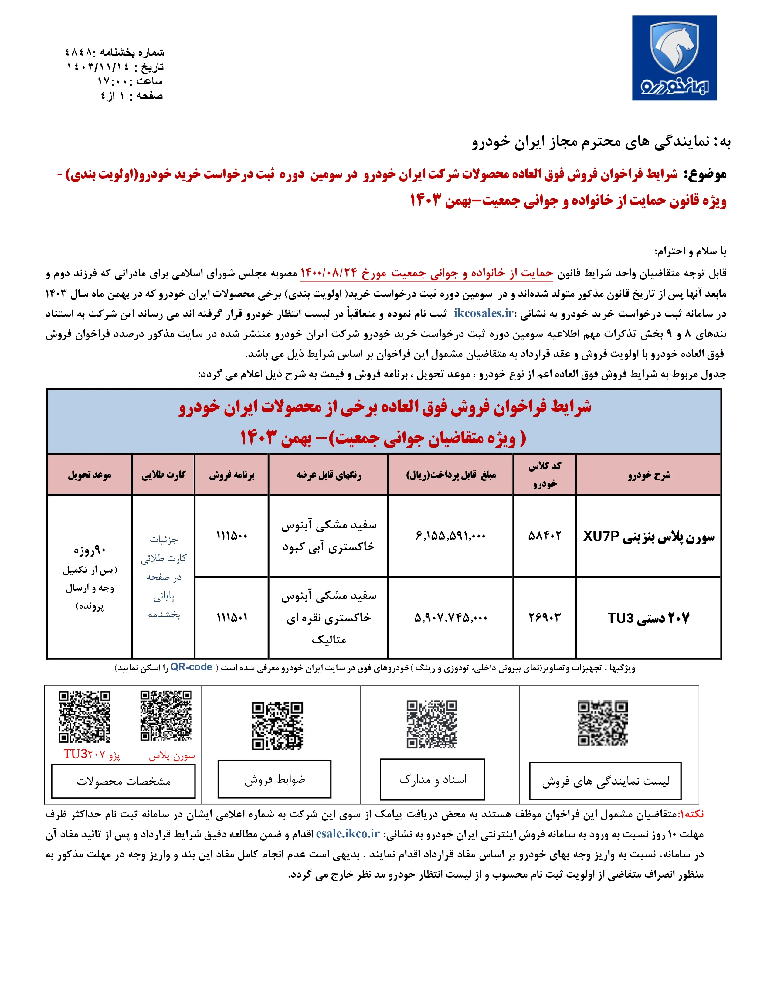 شرایط فروش فوق العاده محصولات ایران خودرو از طریق ثبت نام در سامانه متقاضیان جوانی جمعیت