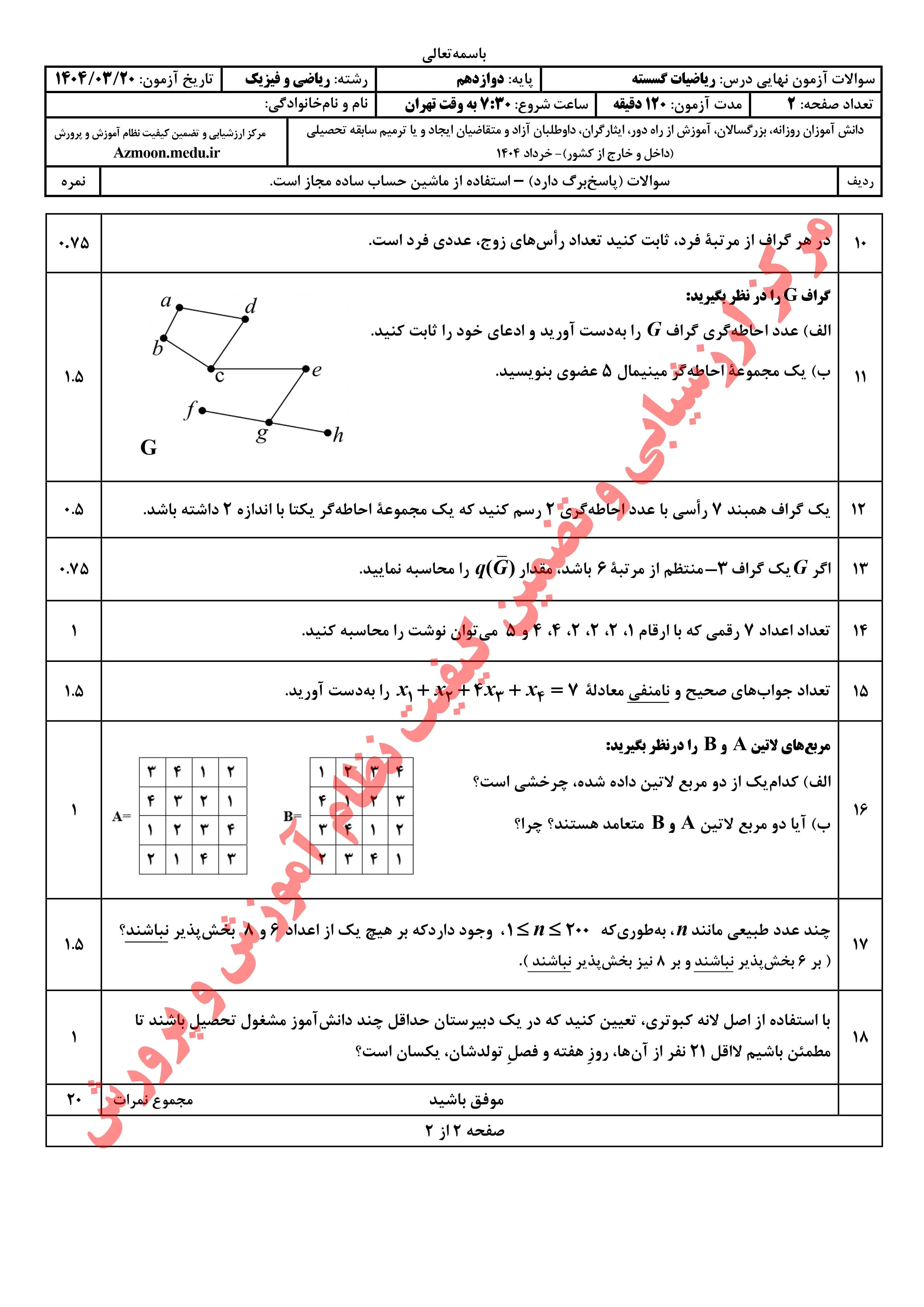 سوالات امتحان نهایی ریاضیات گسسته دوازدهم خرداد ۱۴۰۴ + پاسخنامه