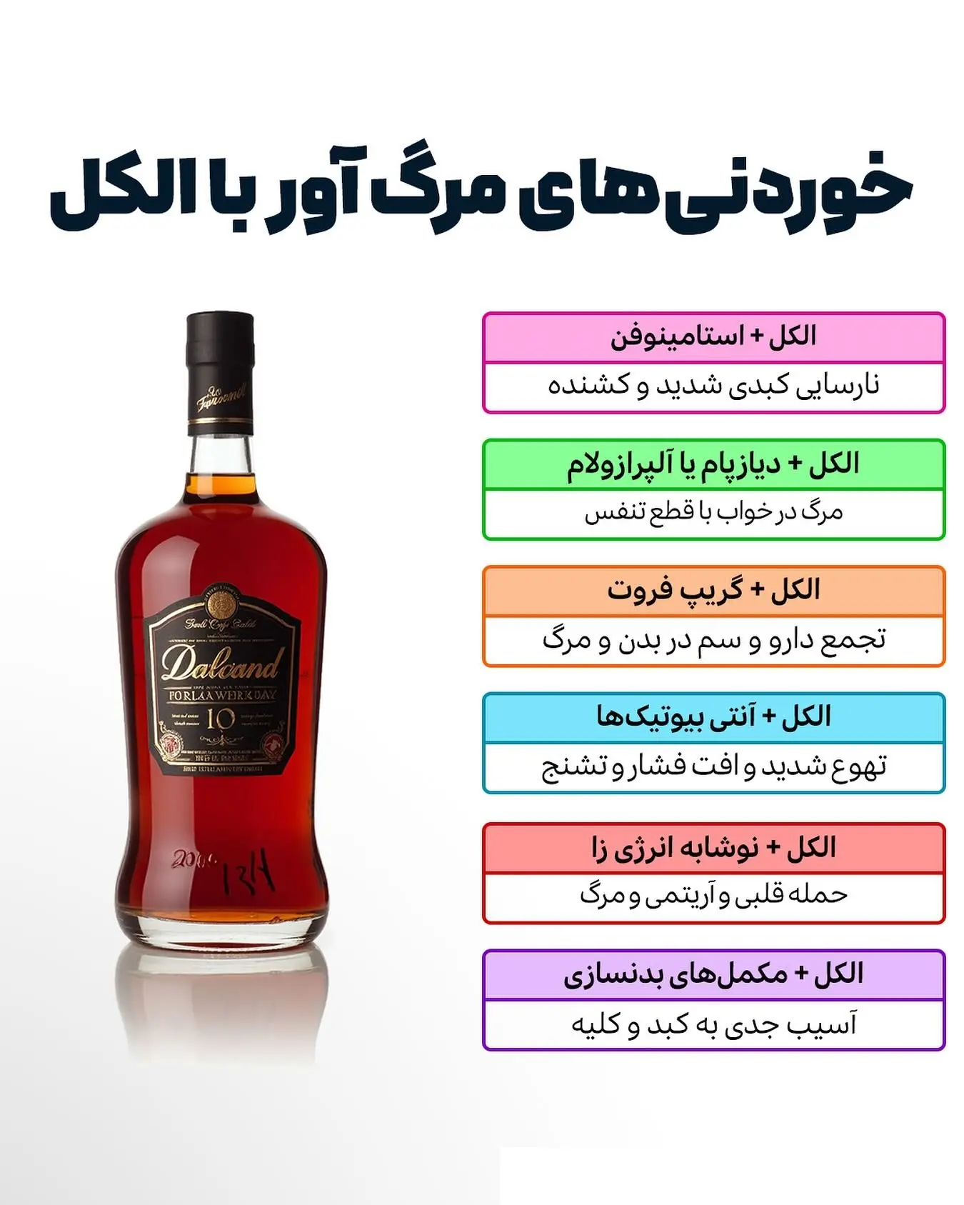 خوردنی های مرگ آور با الکل + اینفوگرافیک