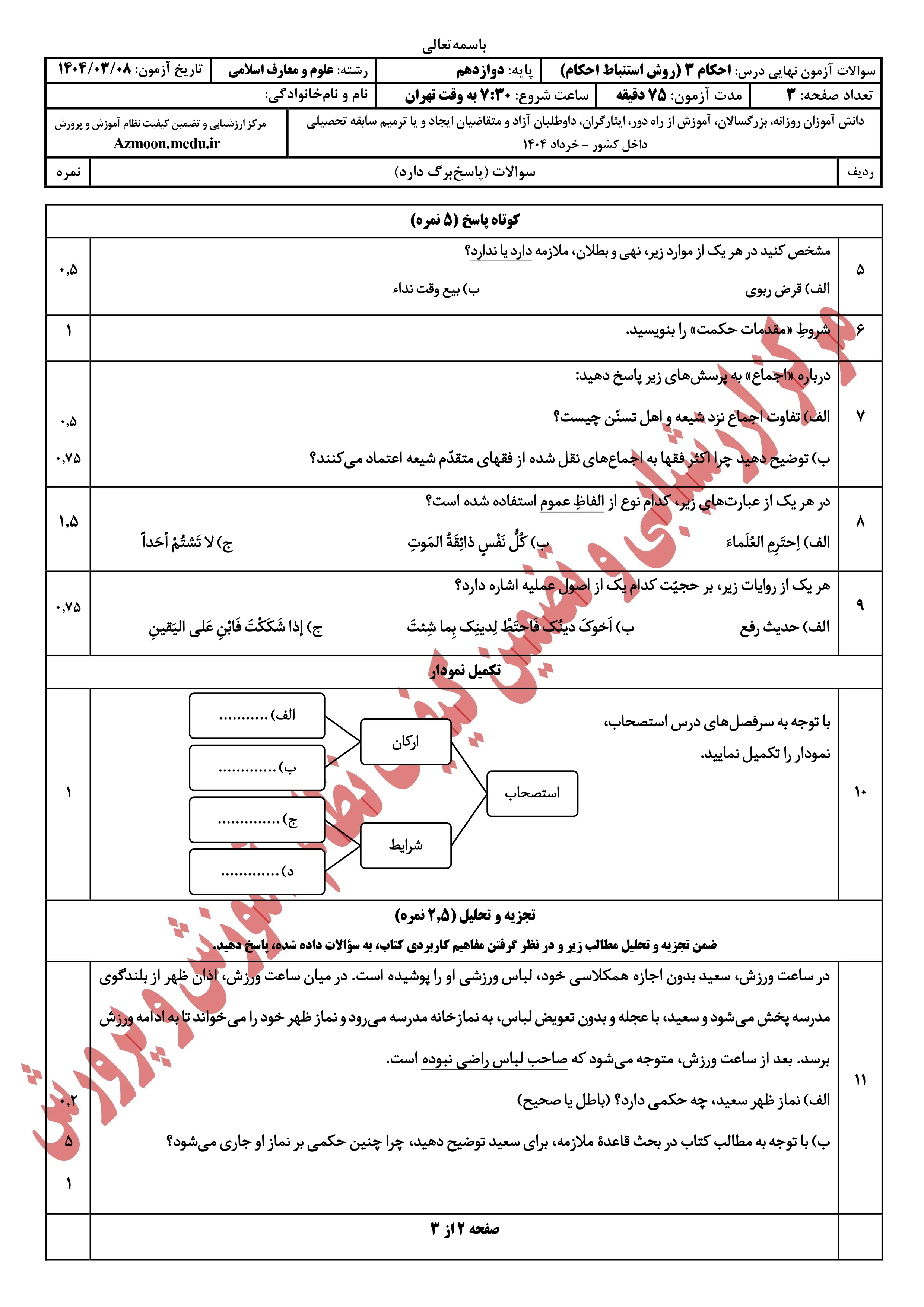 سوالات امتحان نهایی احکام ۳ دوازدهم خرداد ۱۴۰۴ + پاسخنامه