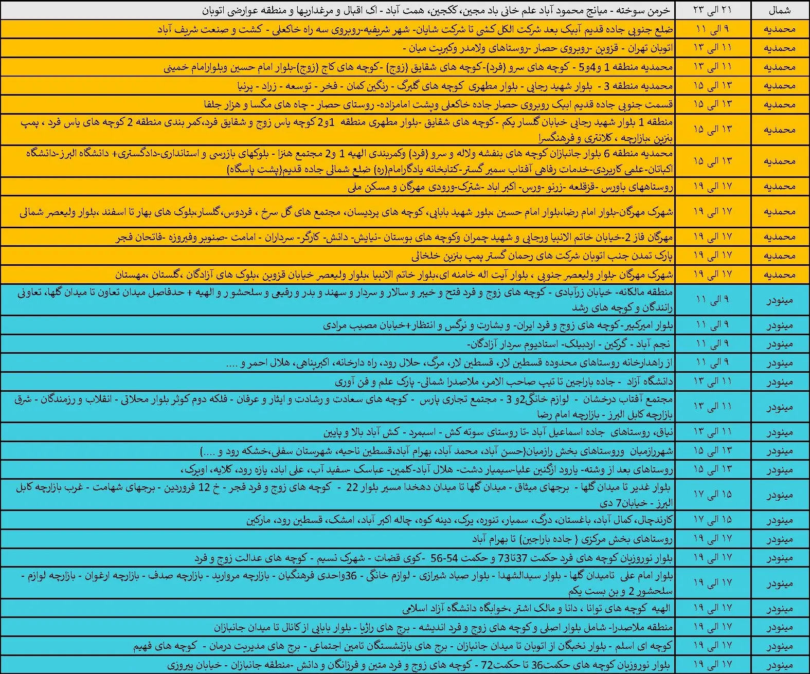 جدول خاموشی‌های برق قزوین در 18 مرداد منتشر شد