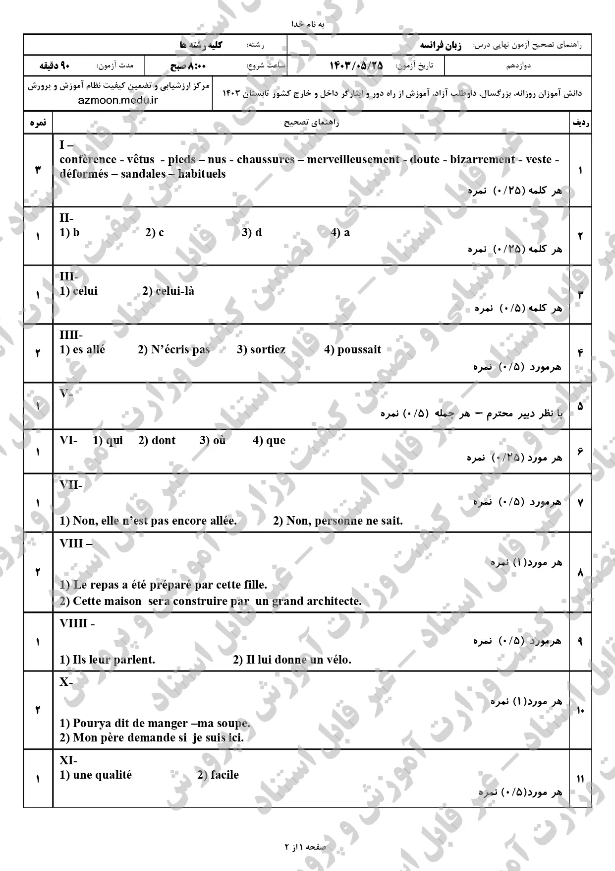 پاسخنامه امتحان نهایی زبان فرانسه دوازدهم مرداد شهریور ۱۴۰۳