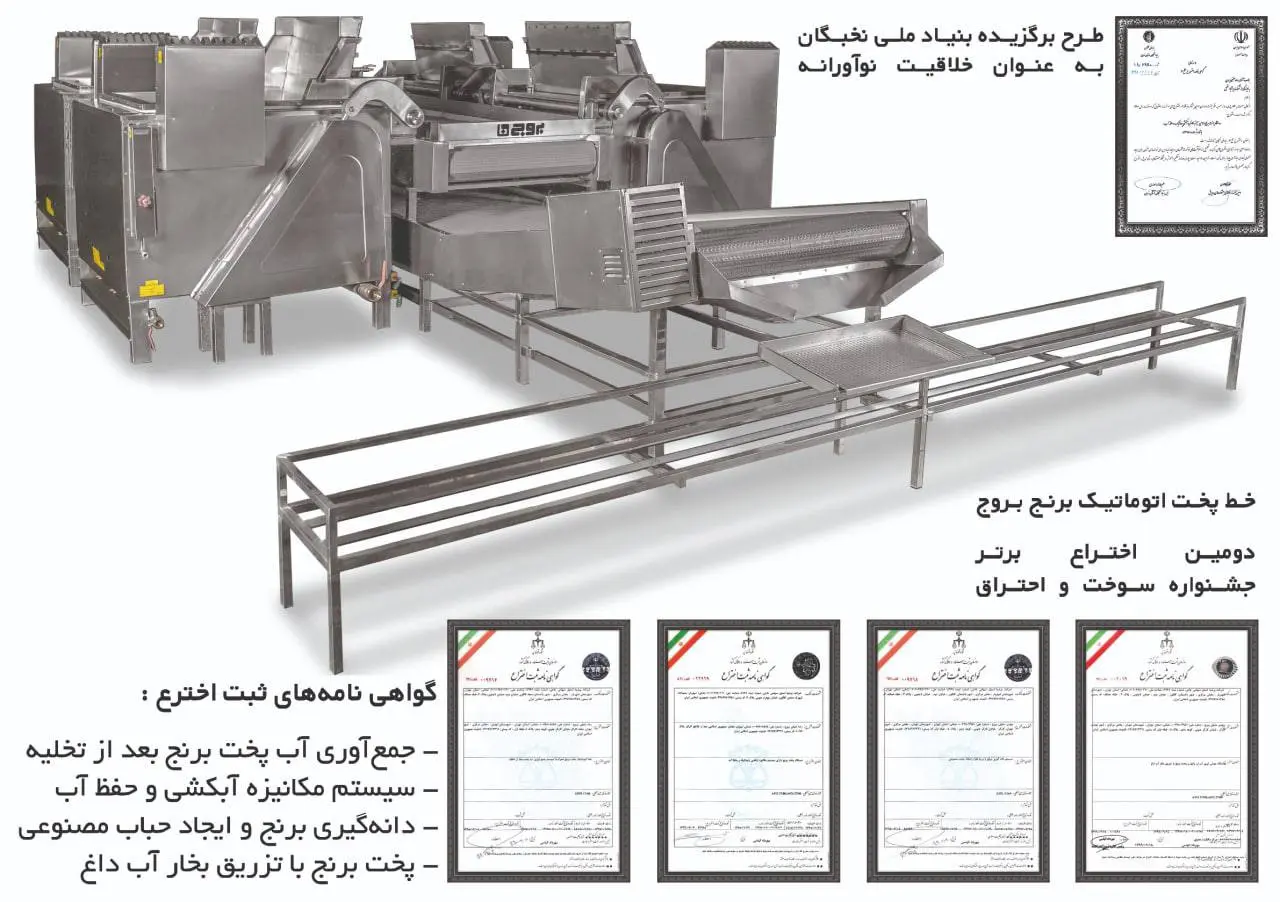 پرشیا استیل ابداع‌کننده روش‌های مدرن پخت در آشپزخانه صنعتی