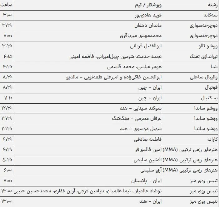 ساعت و برنامه رقابت ورزشکاران ایران در روز نخست بازیهای آسیایی ناگویا