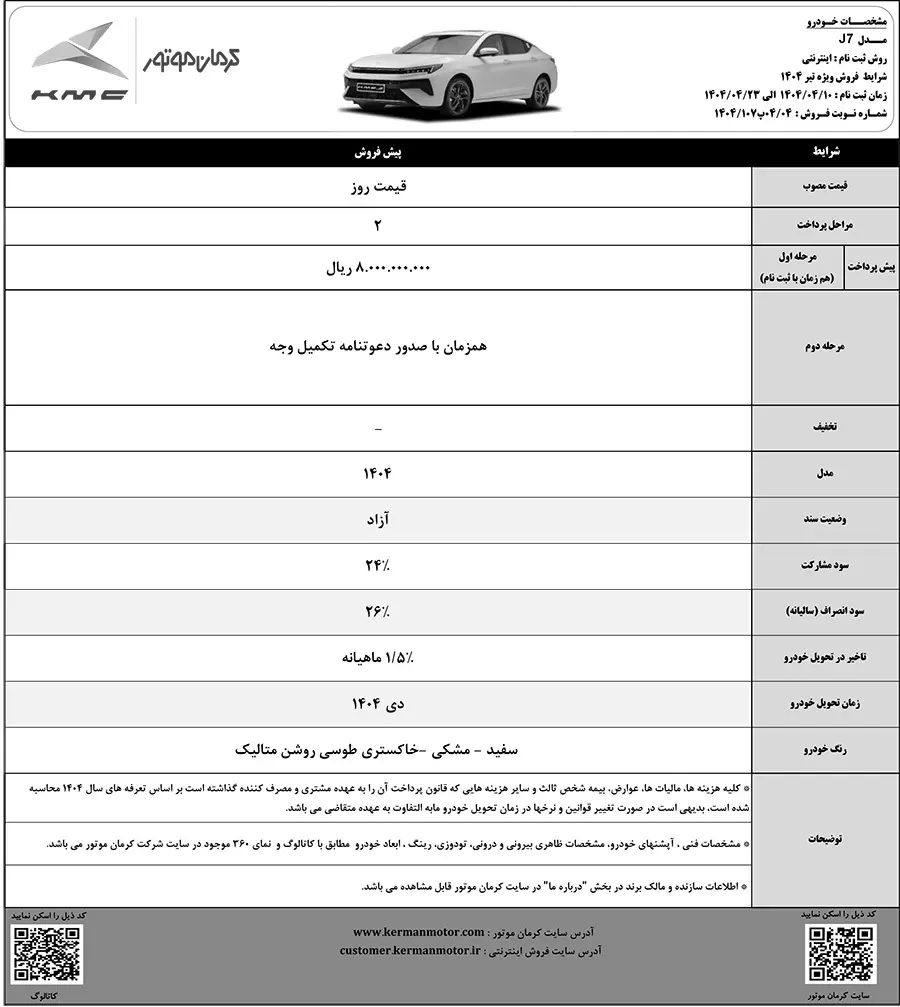 طرح فروش محصولات کرمان موتور تمدید شد