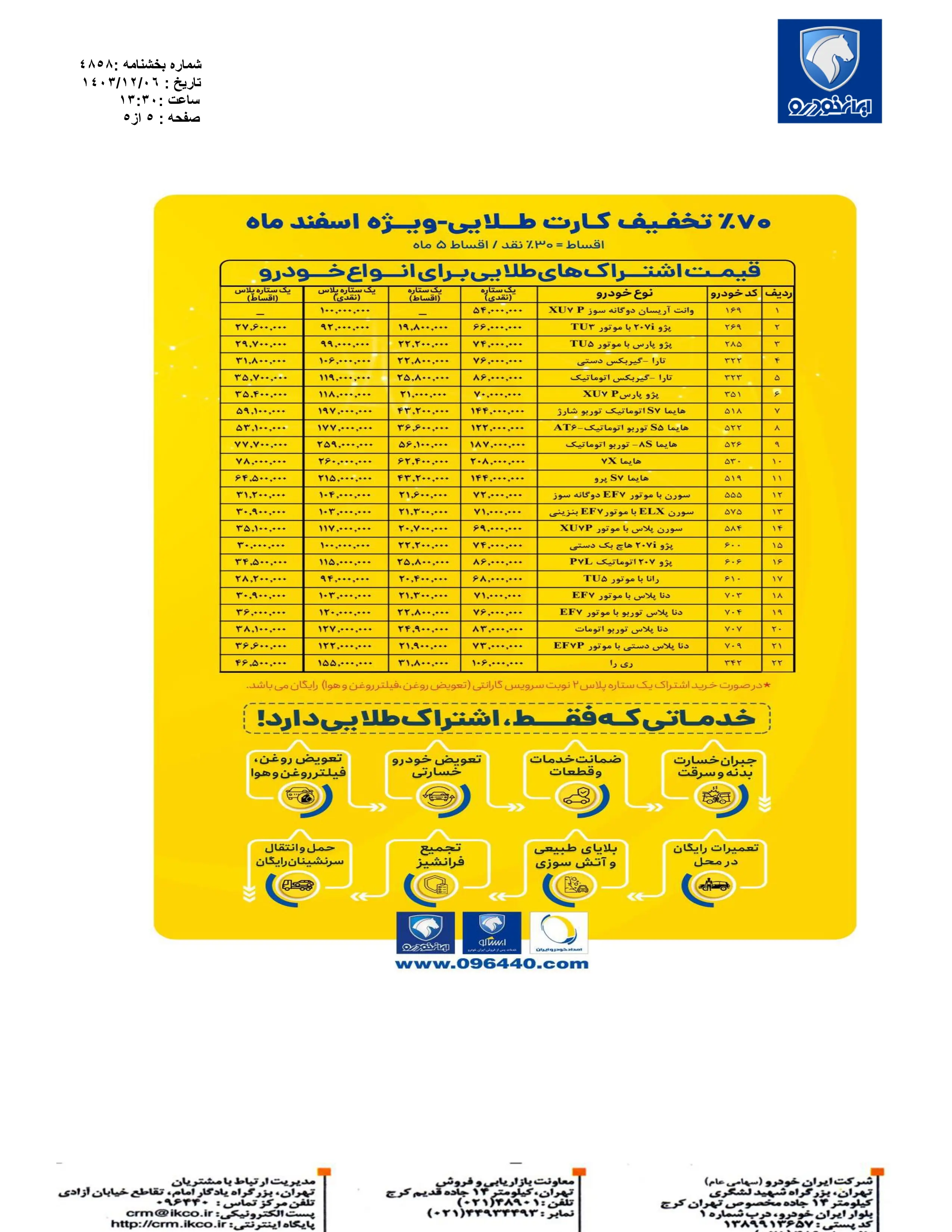 فروش فوق العاده محصولات ایران خودرو ویژه اسفند ۱۴۰۳