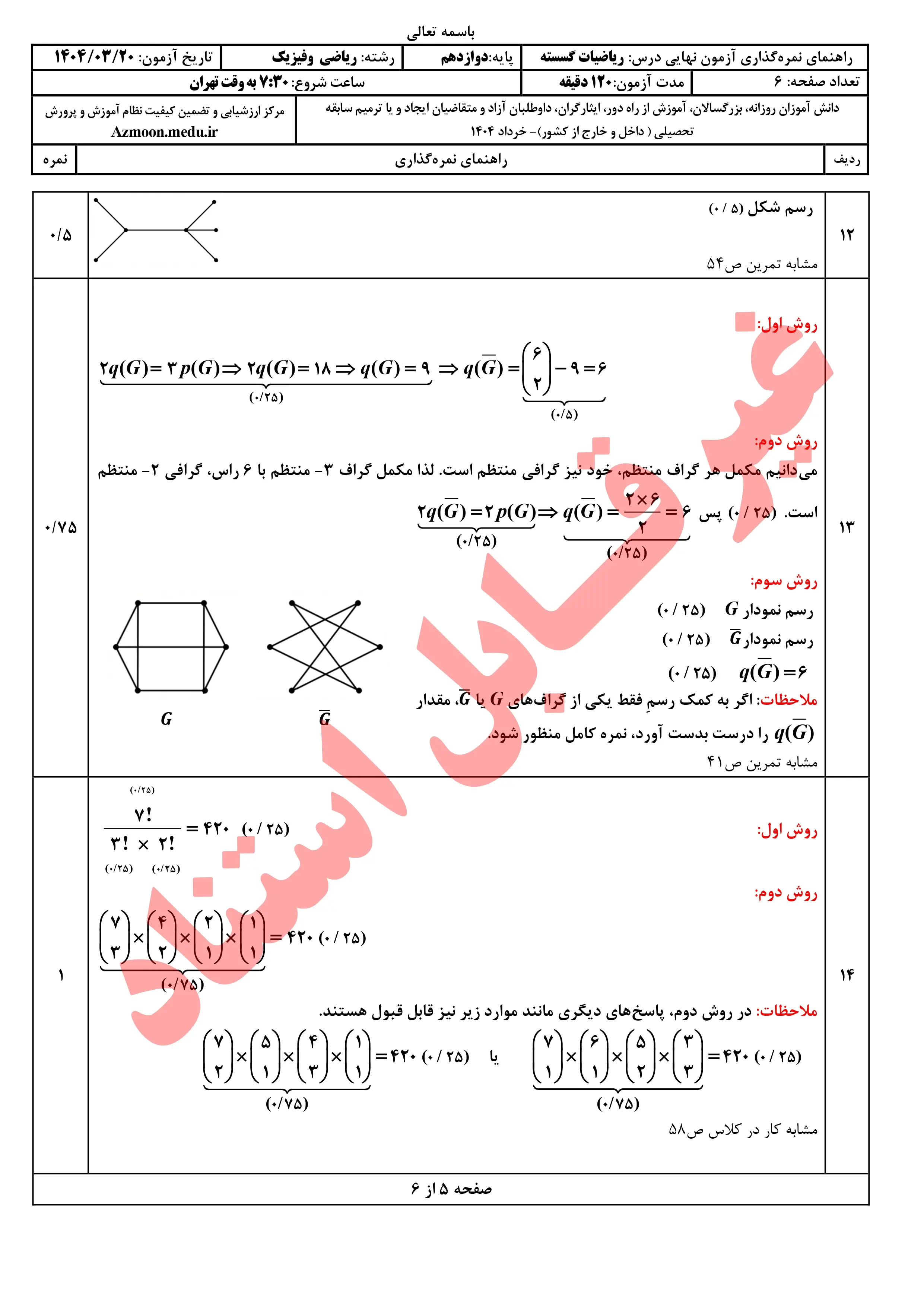سوالات امتحان نهایی ریاضیات گسسته دوازدهم خرداد ۱۴۰۴ + پاسخنامه