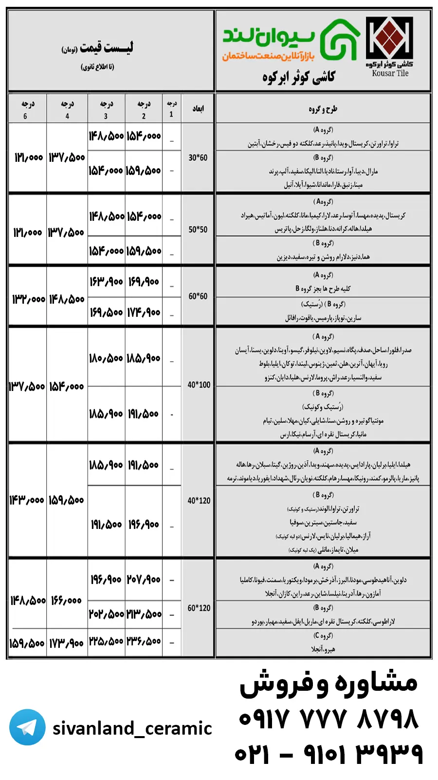 قیمت سیمان شنبه 24 آبان اعلام شد + جدول قیمت