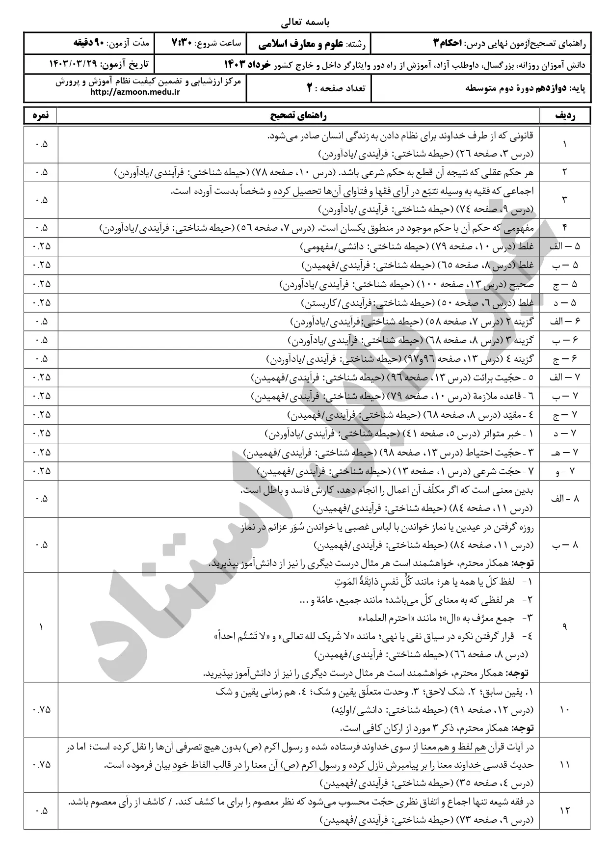 سوالات امتحان نهایی احکام ۳ دوازدهم رشته معارف اسلامی خرداد ۱۴۰۳ + پاسخنامه تشریحی