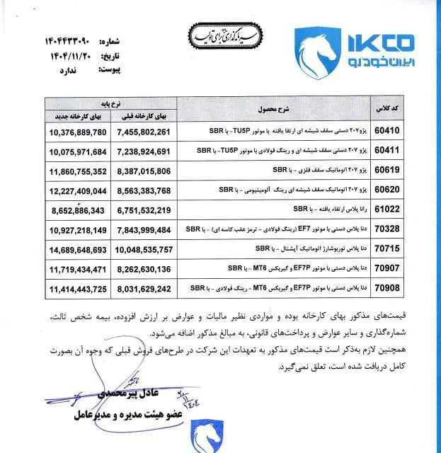 قیمت جدید محصولات ایران خودرو اعلام شد + جدول 