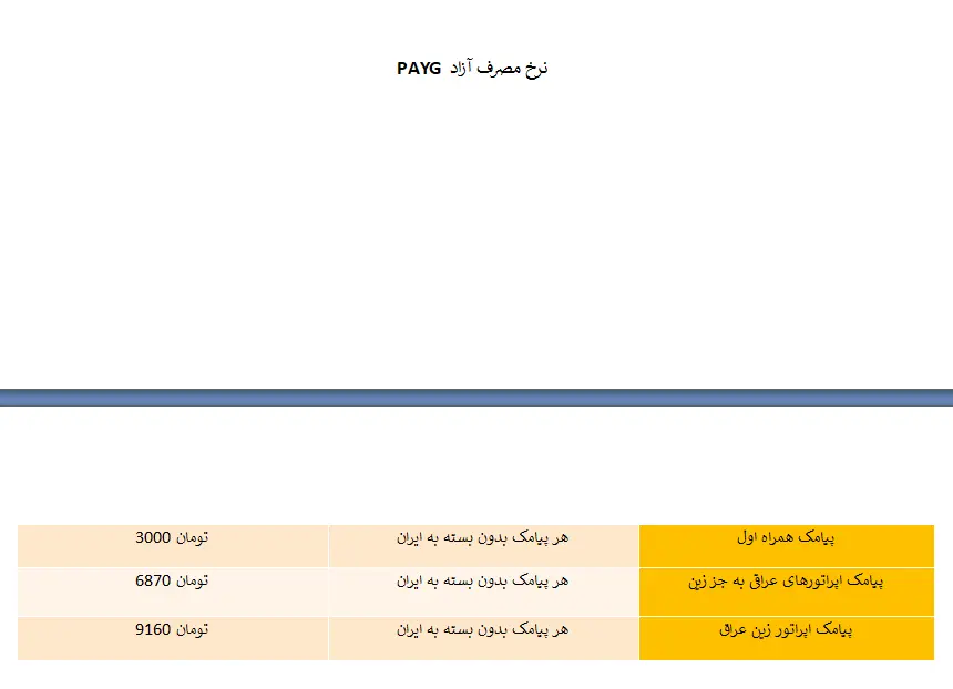 استفاده از پیام‌رسان روبیکا در عراق رایگان است