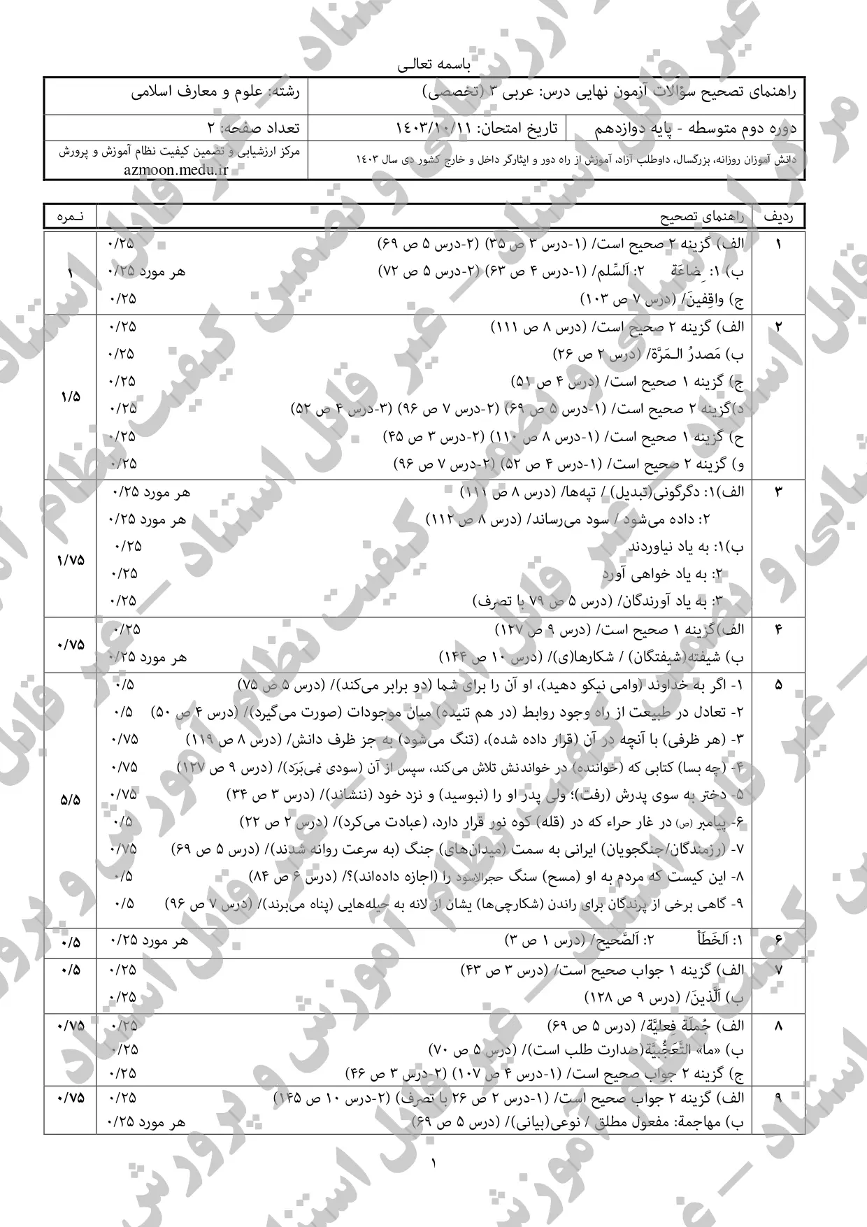 سوالات امتحان نهایی عربی معارف دوازدهم دی ماه ۱۴۰۳ + پاسخنامه