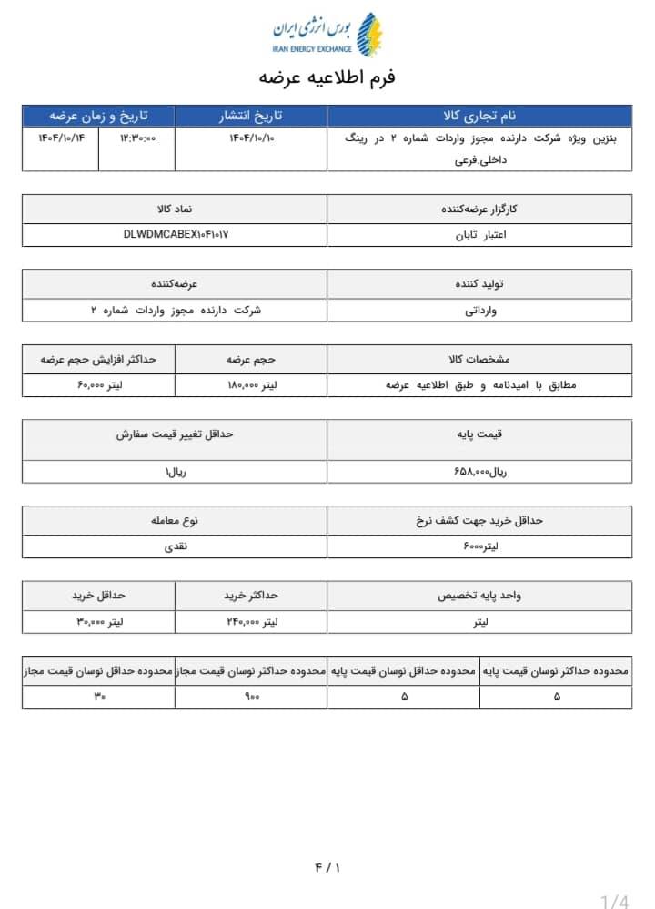 بنزین سوپر وارداتی به قیمت قبل بازگشت + اعلام قیمت‌ها