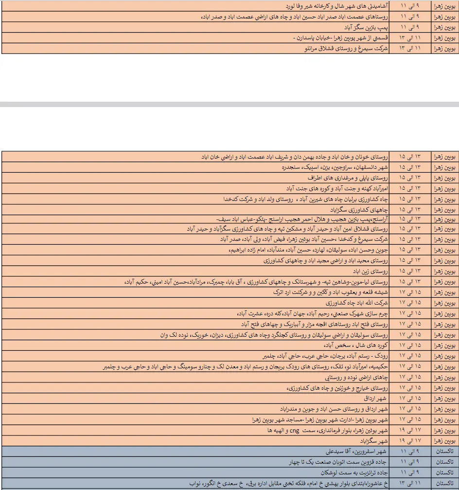 جدول خاموشی‌های برق 30 اردیبهشت در قزوین منتشر شد
