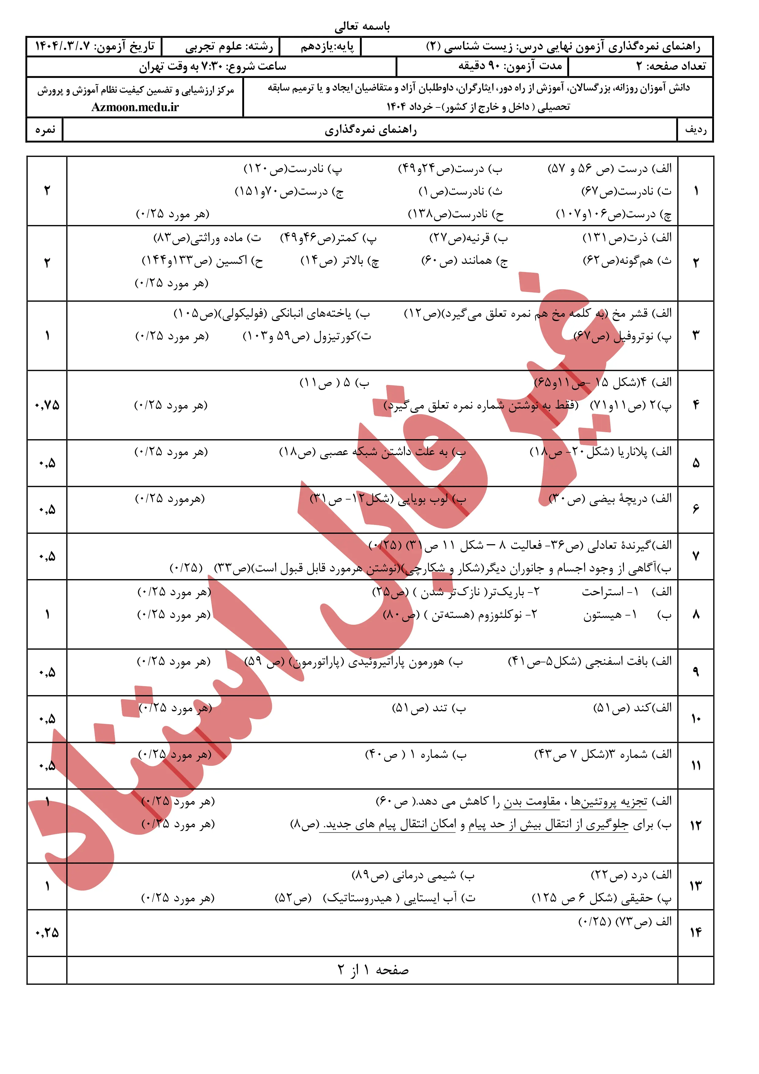 سوالات امتحان نهایی زیست شناسی یازدهم خرداد ۱۴۰۴ + پاسخنامه 