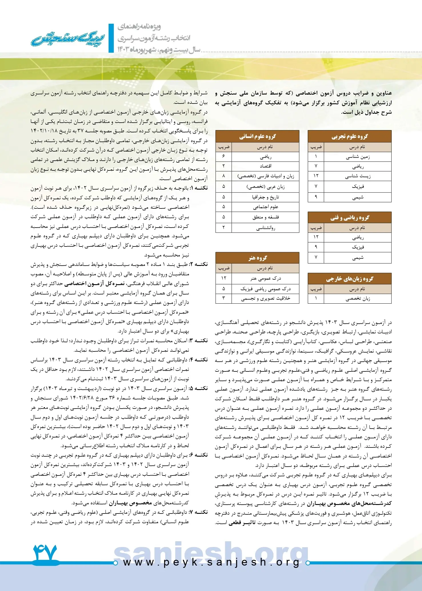 توضیحات کامل روش نمره کل سازی در کنکور ۱۴۰۳