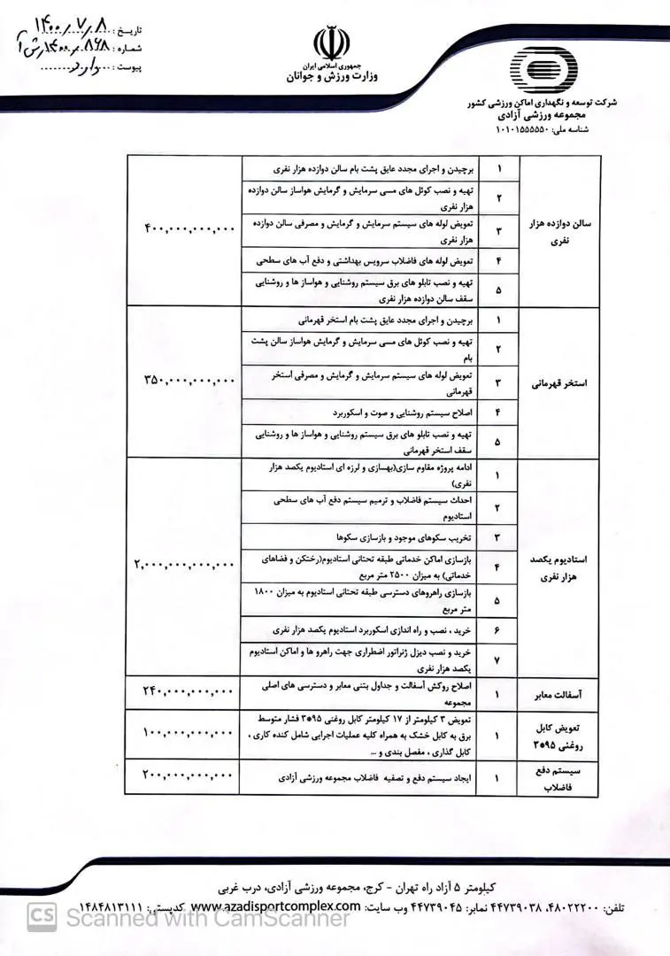 از یک اخطار فنی تا یک مناقشه مدیریتی