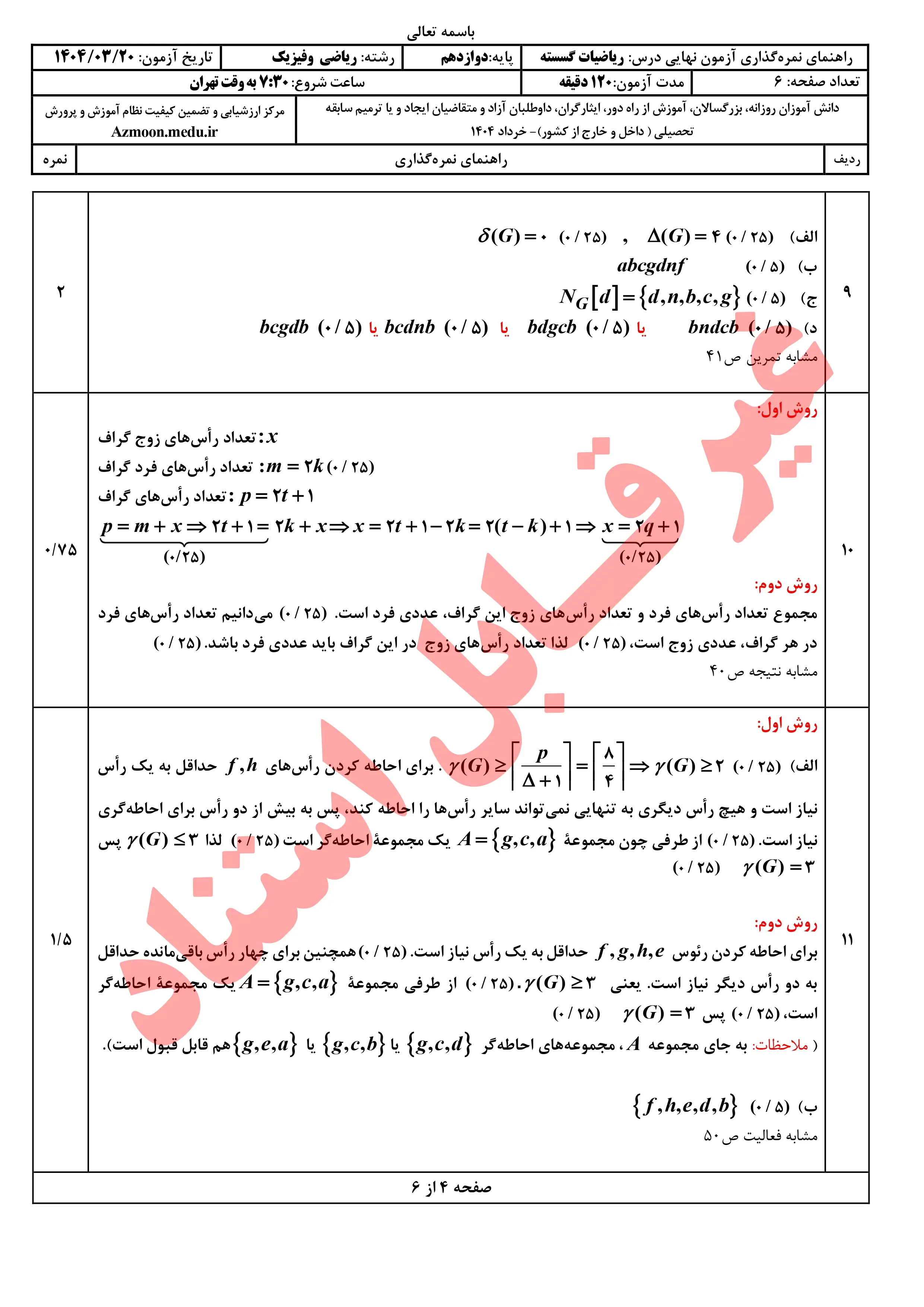 سوالات امتحان نهایی ریاضیات گسسته دوازدهم خرداد ۱۴۰۴ + پاسخنامه