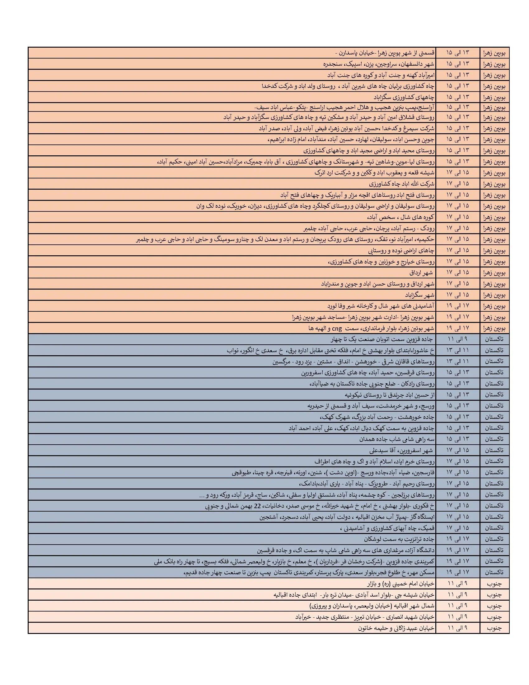 جدول خاموشی‌های برق قزوین در 4 خرداد منتشر شد