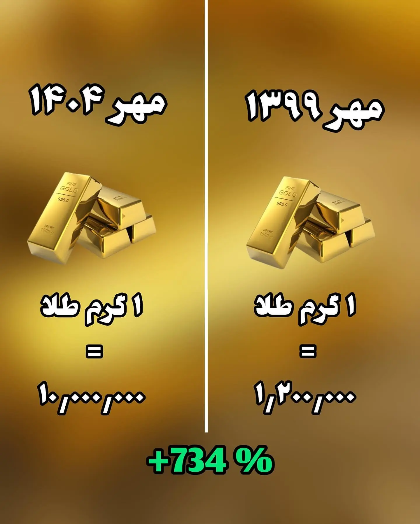 تغییرات ۵ ساله دارایی‌های مختلف + اینفوگرافیک
