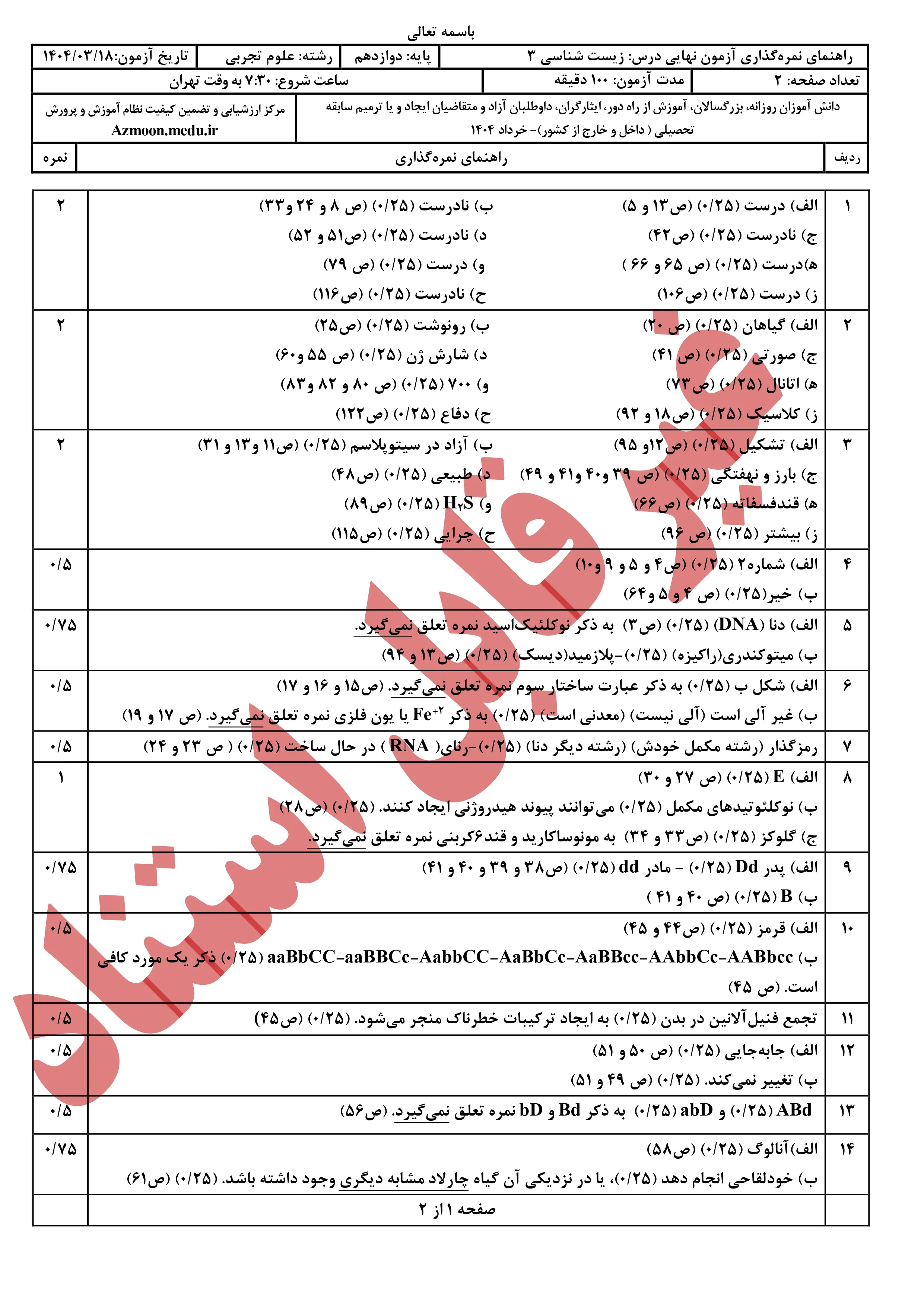 سوالات امتحان نهایی زیست شناسی دوازدهم خرداد ۱۴۰۴ + پاسخنامه