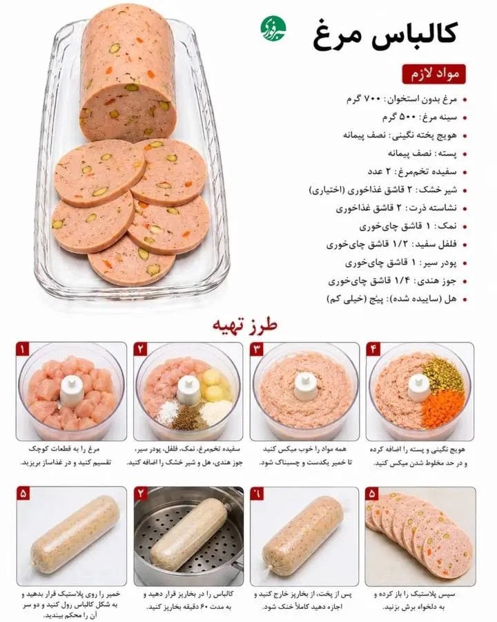 ۵ دستور محبوب برای تهیه سوسیس و کالباس خانگی 