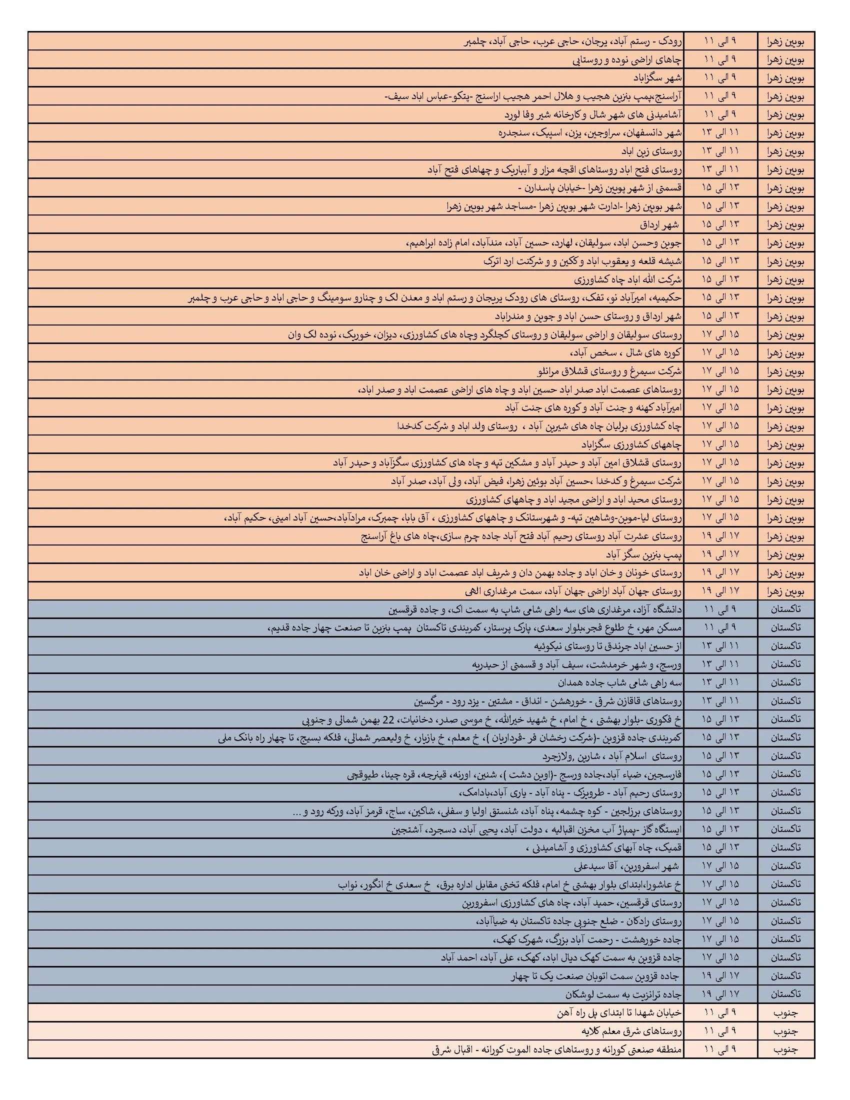جدول خاموشی برق قزوین در 11 خرداد منتشر شد