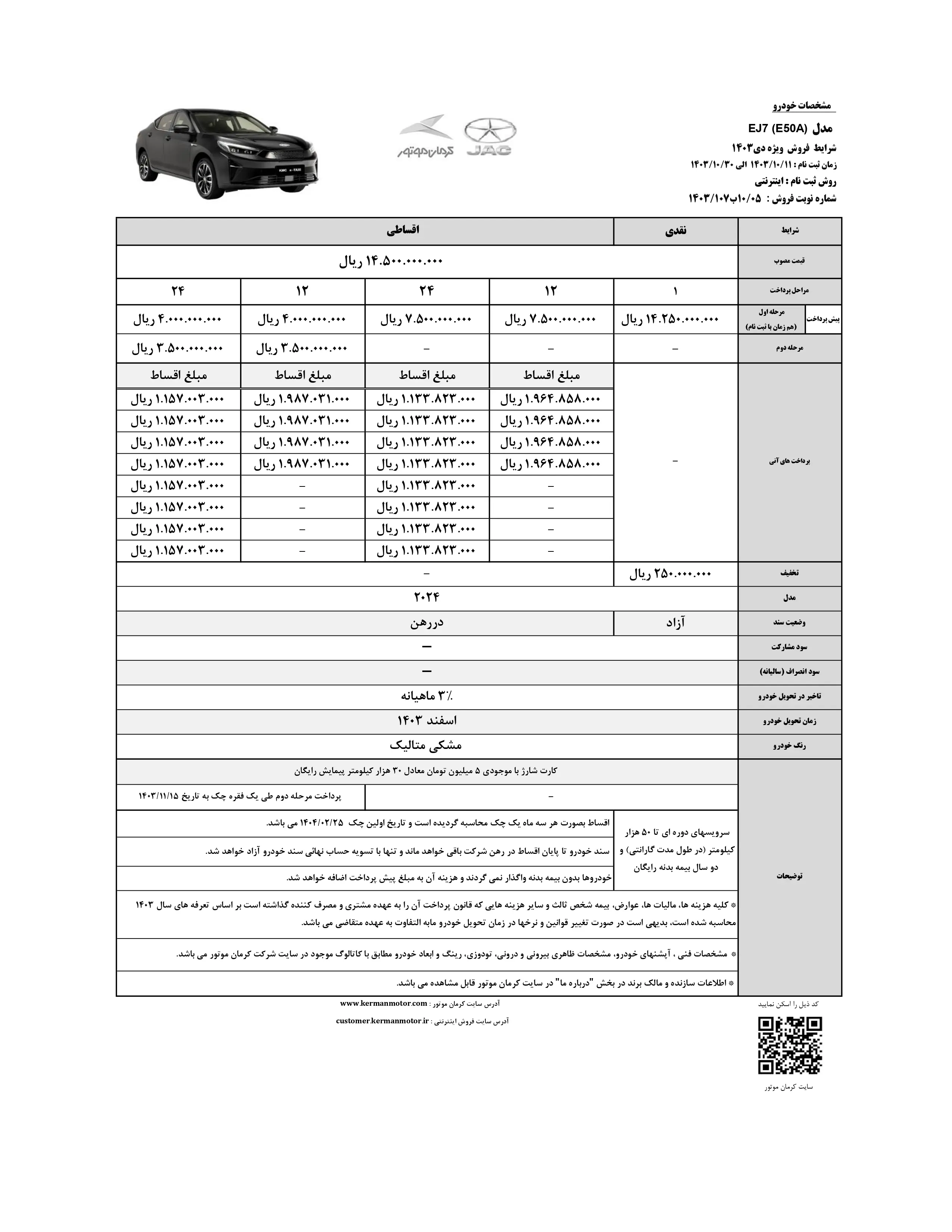 شرایط فروش کرمان موتور ویژه دی ماه ۱۴۰۳ + جزئیات