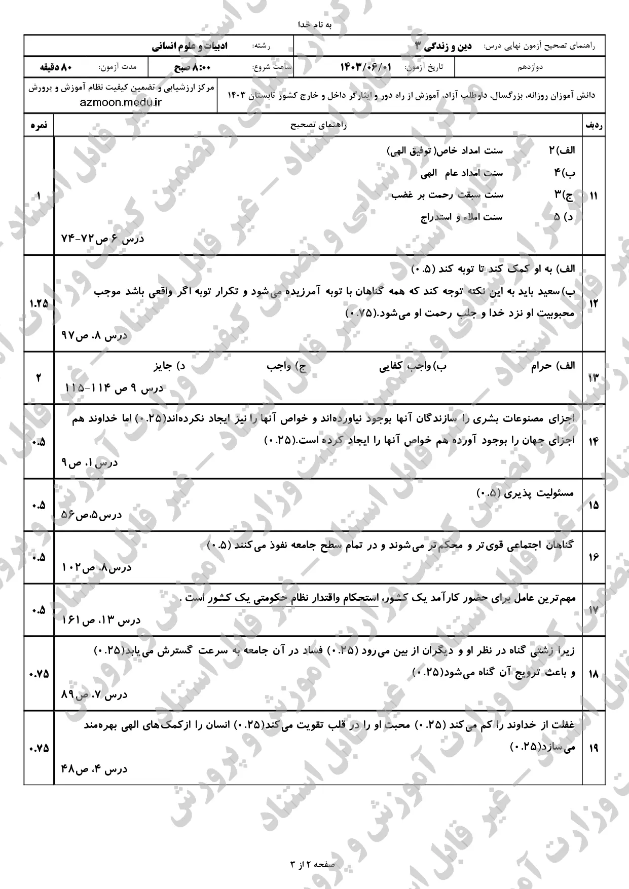 سوالات امتحان نهایی دین و زندگی دوازدهم انسانی مرداد شهریور ۱۴۰۳ + پاسخنامه