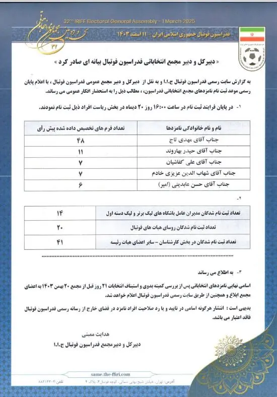 بیانیه مجمع انتخاباتی فدراسیون فوتبال