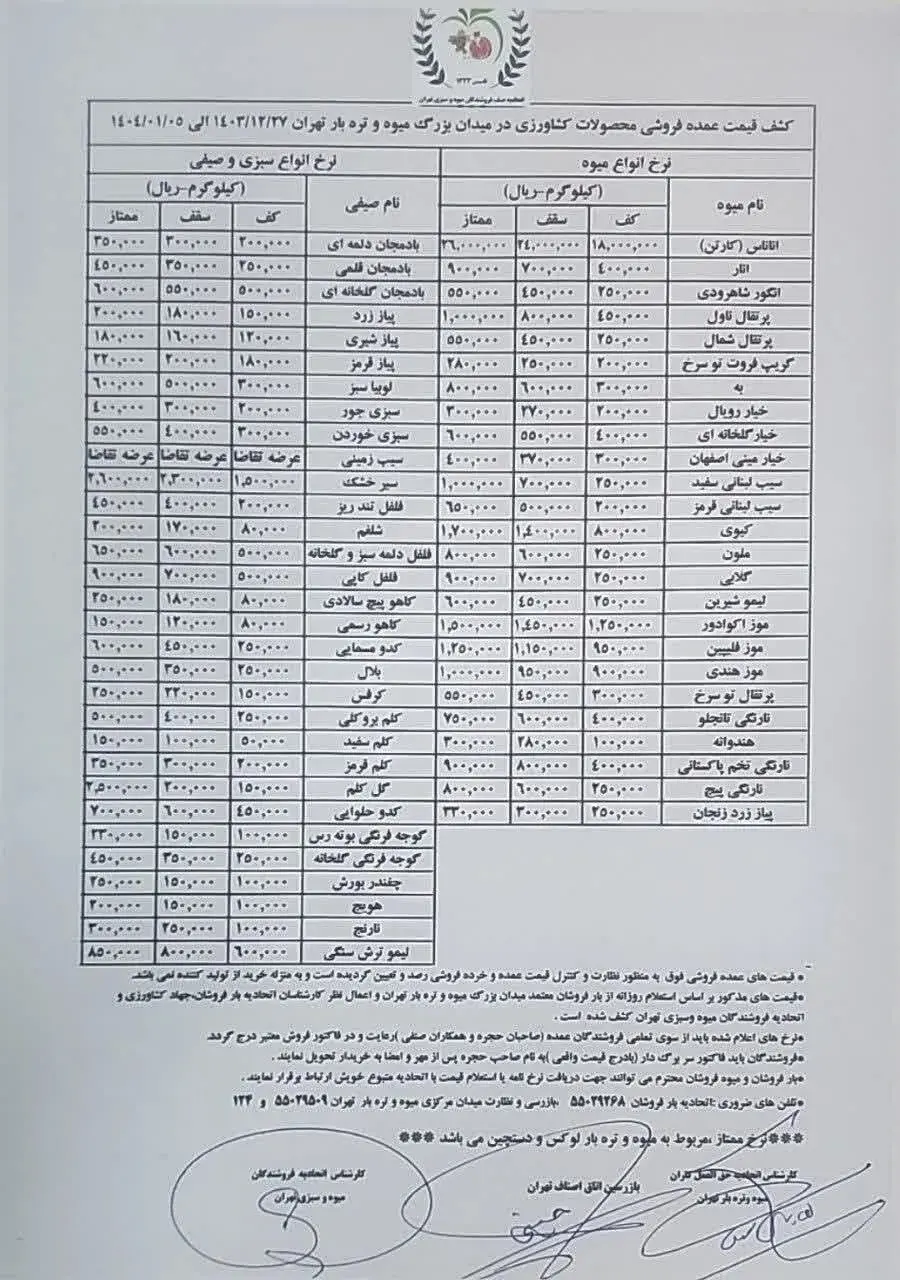 قیمت میوه و صیفی‌جات شب عید اعلام شد + جدول