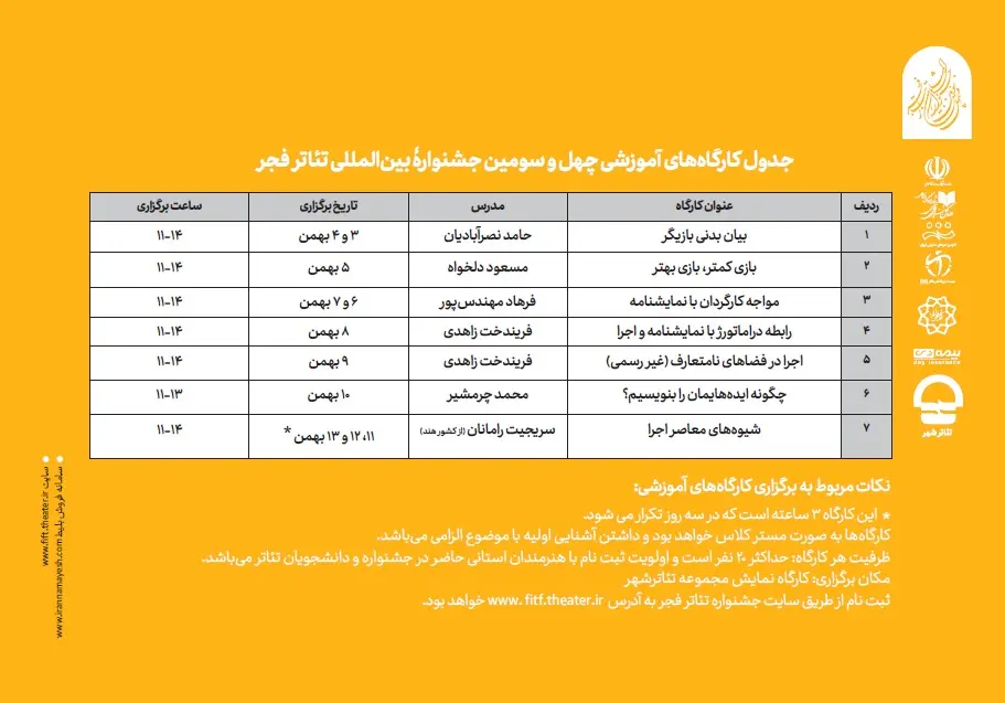 برگزاری ۷ کارگاه‌های آموزشی در جشنواره تئاتر فجر