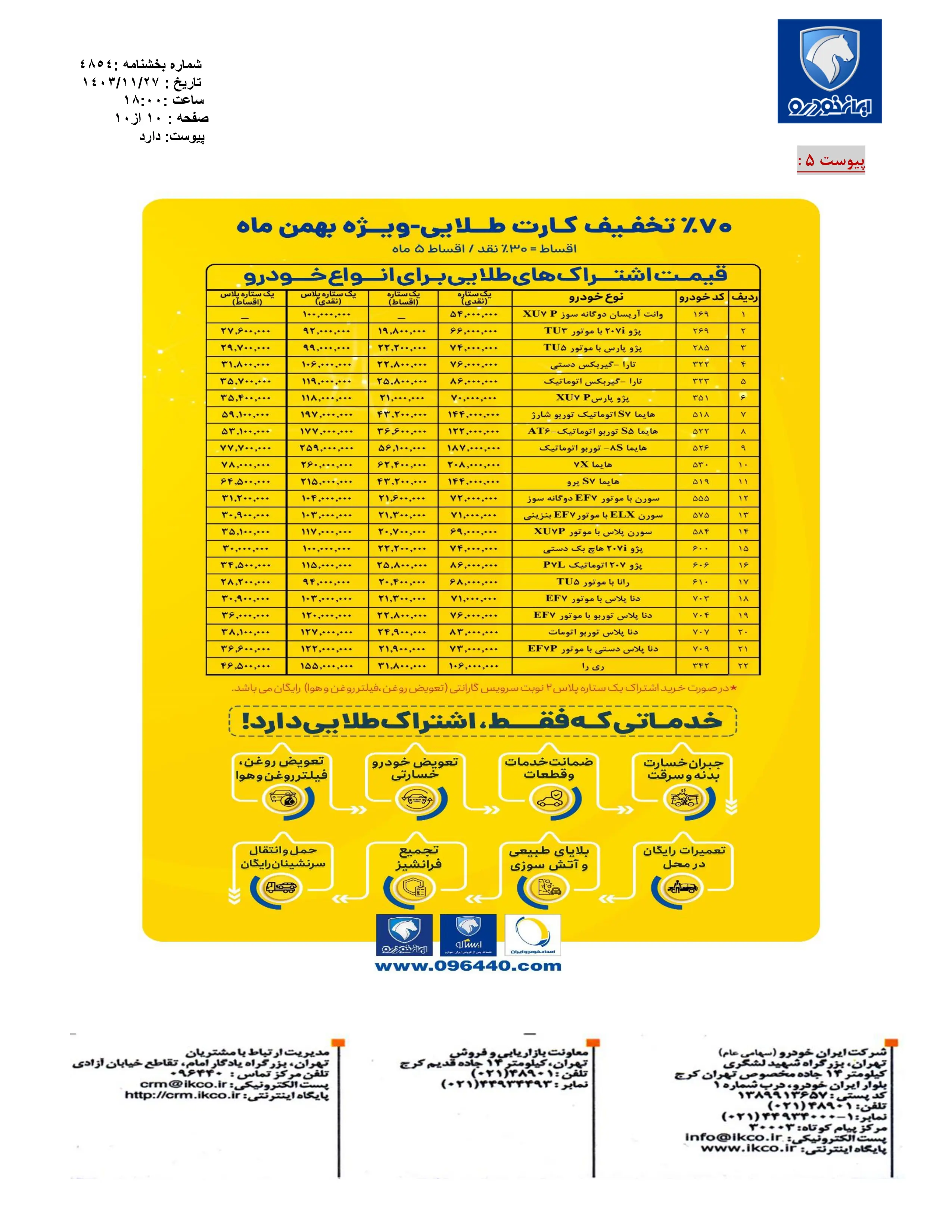 فروش فوق العاده محصولات ایران خودرو از طریق ثبت نام در سامانه متقاضیان مرحله سوم خودروهای فرسوده