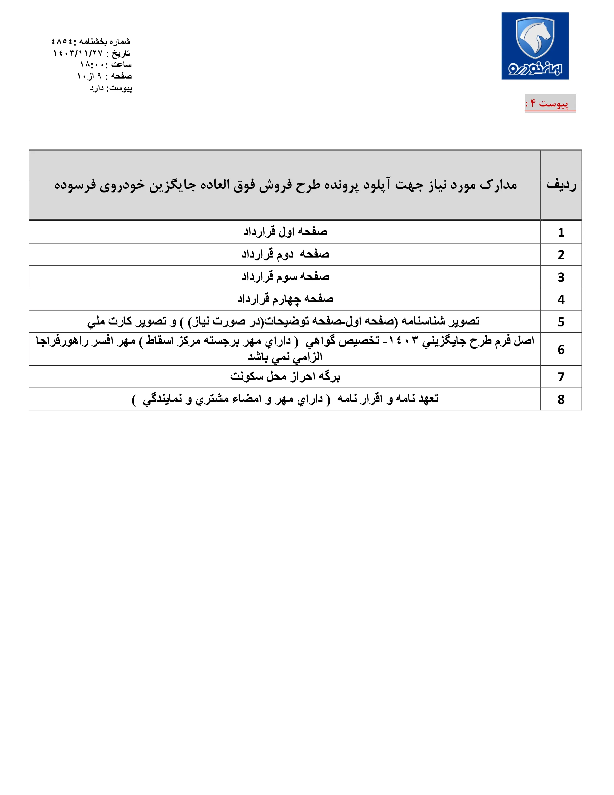 فروش فوق العاده محصولات ایران خودرو از طریق ثبت نام در سامانه متقاضیان مرحله سوم خودروهای فرسوده