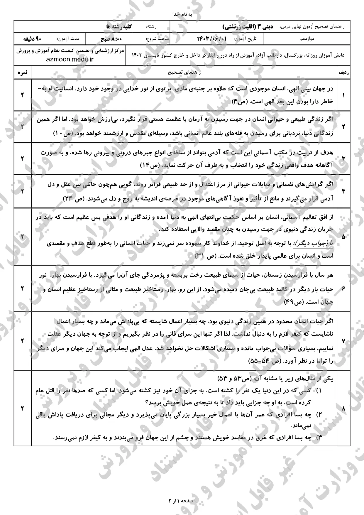 سوالات امتحان نهایی دین و زندگی دوازدهم (اقلیت زرتشتی) مرداد شهریور ۱۴۰۳ + پاسخنامه