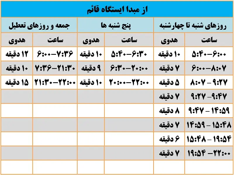 نقشه مترو تهران ۱۴۰۳ + ساعت حرکت و راهنمای کامل تمام خطوط