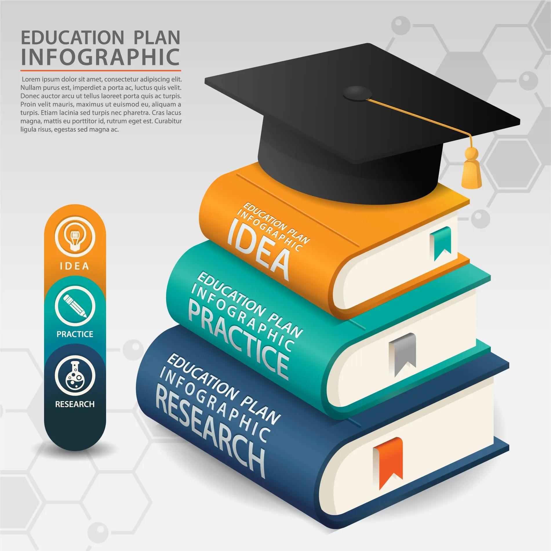 ۲۵ اوت روز جهانی دکترا یا پی‌اچ‌دی [PhD] است