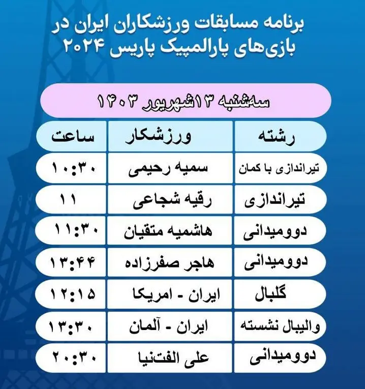 برنامه کاروان ایران در پارالمپیک پاریس