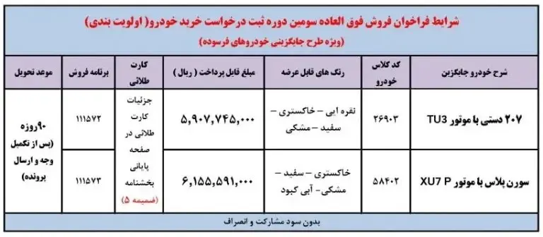 فروش فوری ۲ محصول ایران خودرو امروز ۲۸ بهمن ۱۴۰۳