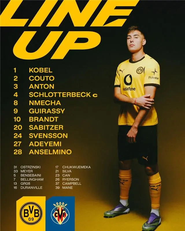 ترکیب دورتموند مقابل ویارئال اعلام شد